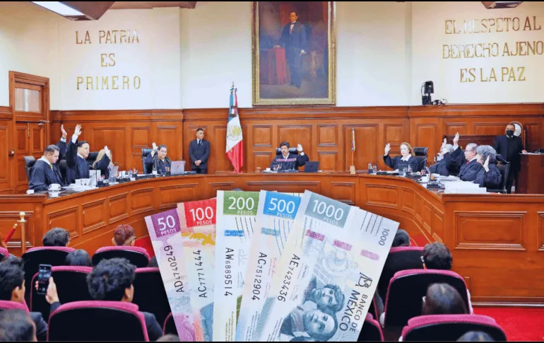 Supreme Court Strikes Down IMSS’s 5-Year Cohabitation Rule for Widow(er) Pensions