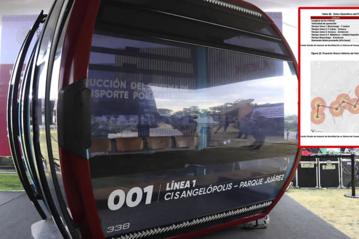 How Puebla’s New Cablebús Will Cut Your Commute in Half