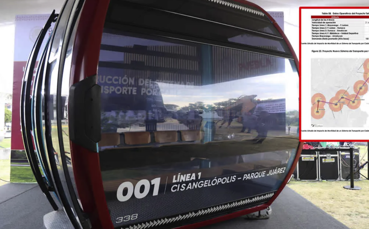 Doppelmayr leads simultaneous cable car projects in Mexico City and Puebla, reshaping urban mobility